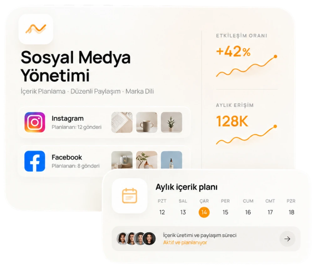 Sosyal medya yönetimi ve performans kartları görseli